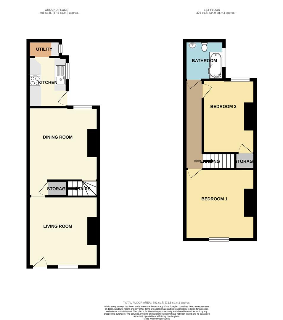 Balfour Road, Stapleford, Nottingham Robert Ellis Estate Agents